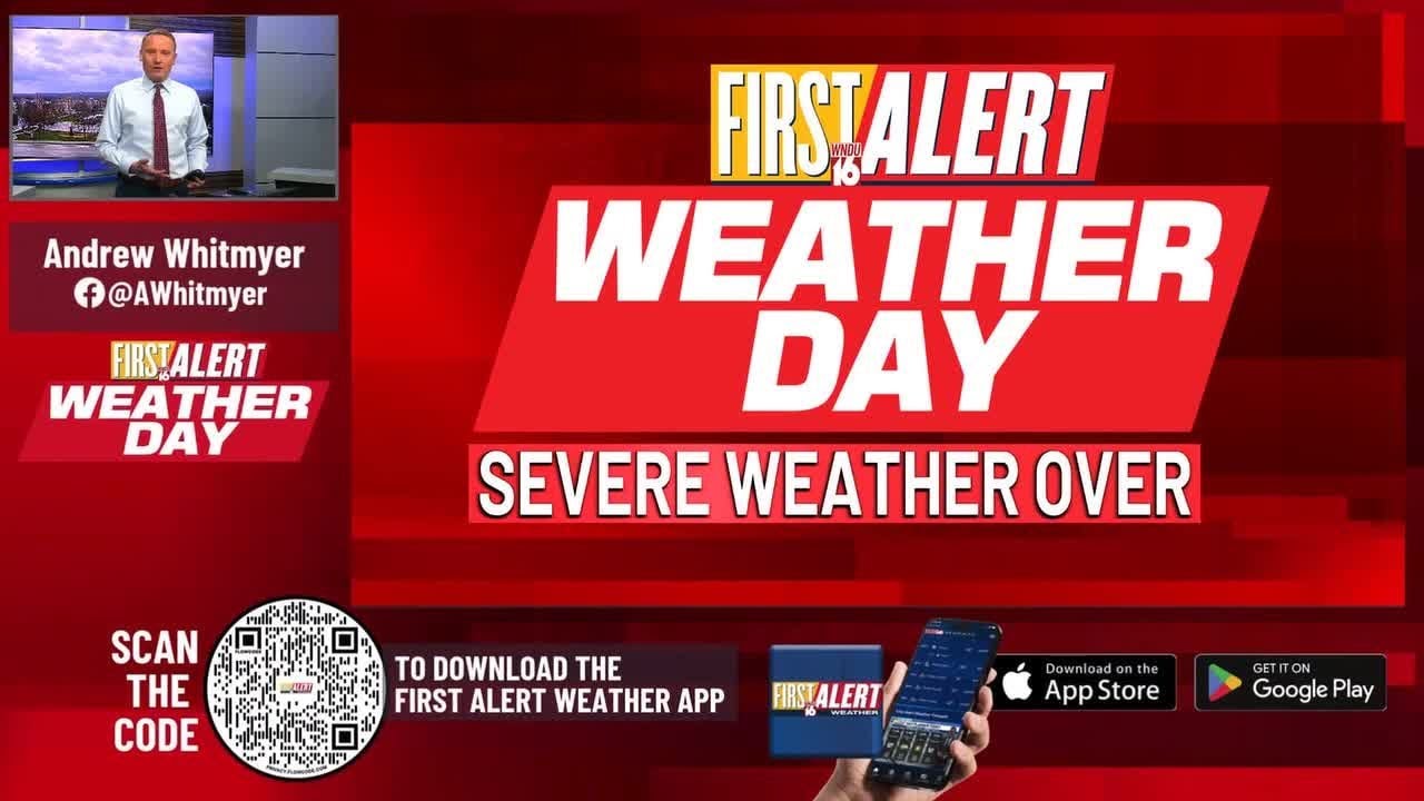 Thursday's First Alert Weather Day Has Ended - YouTube
