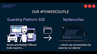 GP SSE and MySecuritas- Importance of reporting (DE)