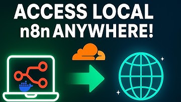 Make your local N8N public in 5 minutes (FREE) docker & cloudfare! #n8n #automation #cloudfare