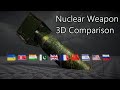 Nuclear Weapons Comparison 3D | Country With The Most Nulear Weapons