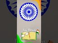 Ambedkar jayanti special
