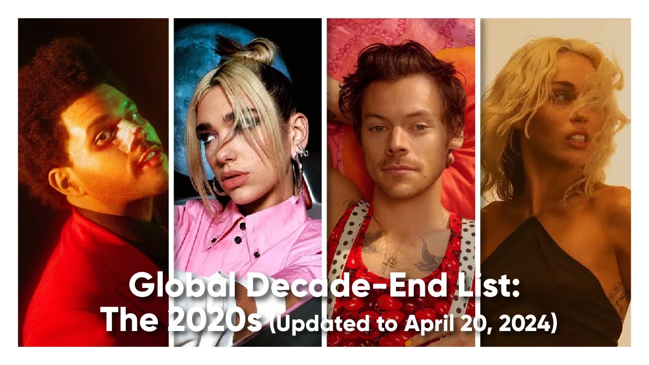 Global 2020s Decade-End List (Updated to: 04/20/2024) - YouTube