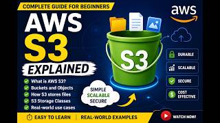Amazon S3 Serverless Storage | AWS for Beginners