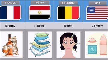 Random Inventions From Different Countries