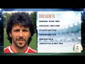 Nominatie Gouden Elftal • Eric Gerets • Rechtsback