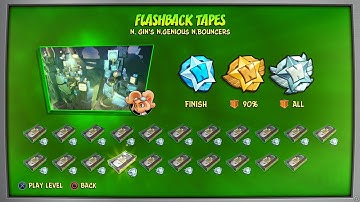 Crash Bandicoot 4 - 106% Walkthrough, Part 59: N. Gin