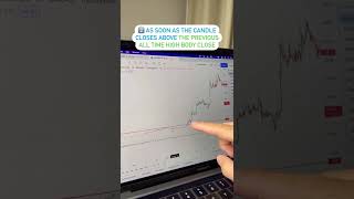 #1 crypto scalping strategy #shorts