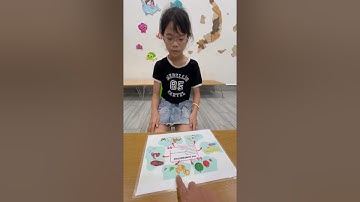 Tiếng Anh Giao Tiếp Phan Thiết: Hanna practices talking about The Comparative