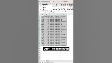Ajuste de linhas e colunas no Excel usando atalhos | #shorts