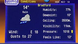 Weatherstar4000 local forecast for Ontario (Emulation for May 18 2020)