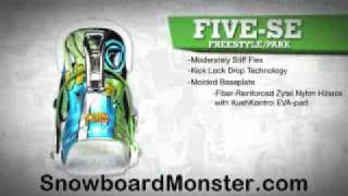 Flow The Five Bindings 2012 2011 | SnowboardMonster.com