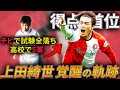 【大逆転】小さな体から日本代表へ!上田綺世の奇跡の物語