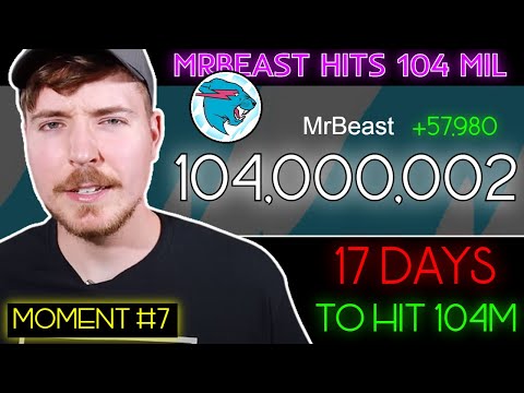 MrBeast HITTING 104 MILLION! [Moment #7]