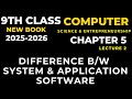 class 9 computer chapter 5 lecture 2 system software vs application software