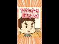 【危険】米国株はどうせ上がる？下がったら買うだけ？ #Short