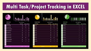 Step by Step Multi Tasks/Projects Tracking | Project Management and Task Management | Task List