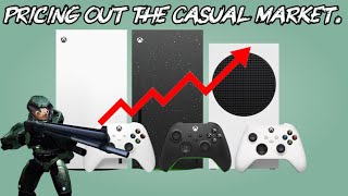 gaming is too expensive now.