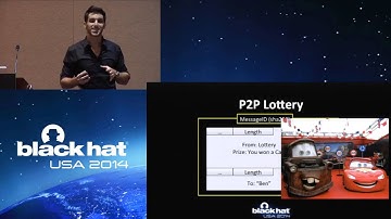 Bitcoin Transaction Malleability Theory in Practice