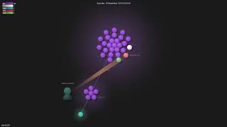 ukautz/clif - Gource visualisation