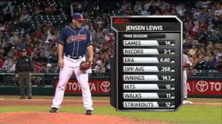 6/8/10 CG: BOS@CLE