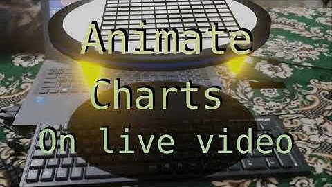 3D Data visualization - Scatter plot