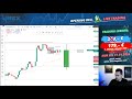 🚨 NY Opening mit NASDAQ und Co. – Tradingeinstiege und Analysen