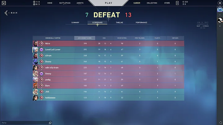 I tried using SINATRAA'S crosshair in Valorant and this happened...