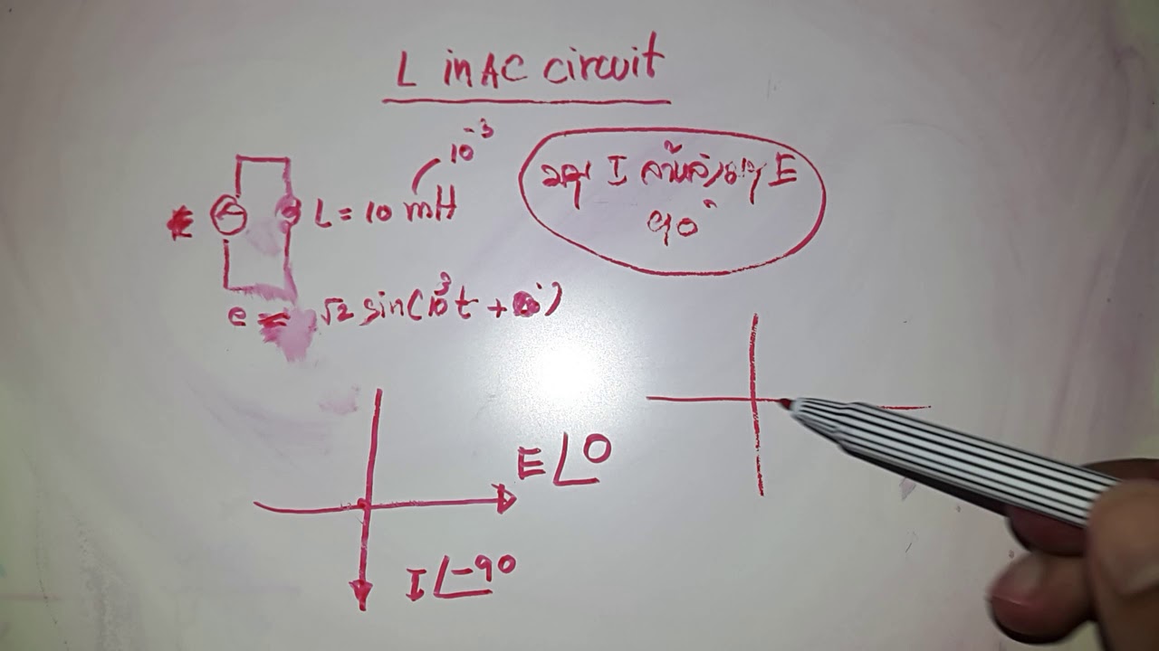 L in Ac circuit - YouTube