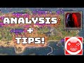 Civ 6: Sanguine Pact Guide! (Analysis + Tips!)