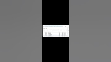 final date sheet BS 8th semester GCUF private affiliated colleges