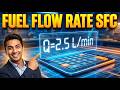 Fuel Flow Rate Sfc Calculator — How to Use It | Engineering Tool