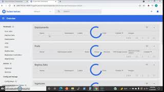 Kubernetes Demonstration