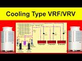 What is cooling type vrfvrv complete guide  world technicians