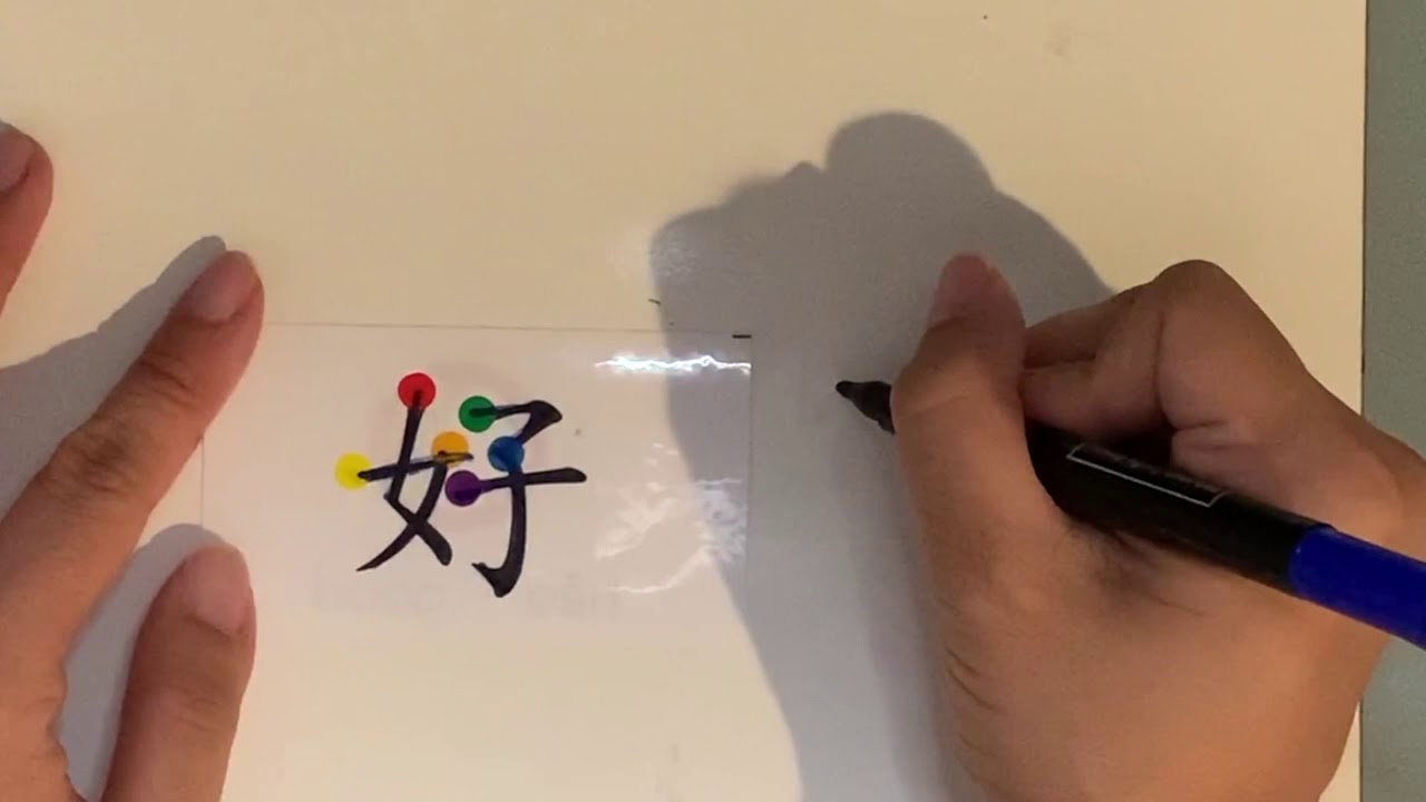 Chinese Radicals Dry Erase Cards