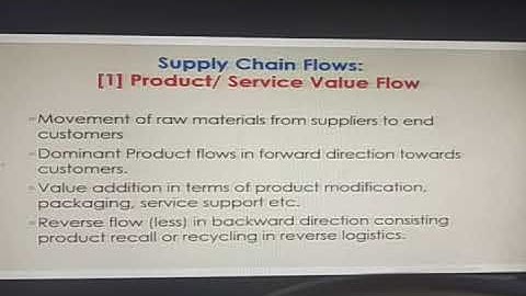 OSCM Unit 5 (Part 2) Supply Chain Management, Unit 5, Part 2