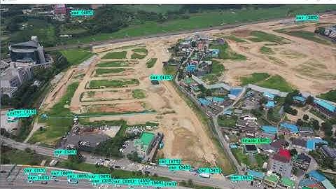 Darknet - opencv + yolov3 + drone view