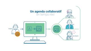 Gmed - Solution Intégrale De Gestion Médicale