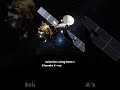 Mysterious Space Signal Every 44 Minutes! #Space #NASA #Astronomy