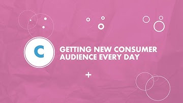 After Effects Template - Dynamic Typography