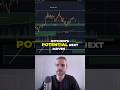Bitcoin's Next Move: Crypto Trading Secrets Revealed!