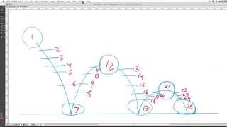 Celebrity Ball Bounce Using the Motion Graph in Moho/Anime Studio Net Worth