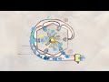 Videos Celec EP - Enerjubones Videos Celec EP - Enerjubones