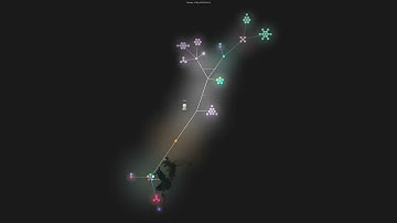 project progress visualization with gource