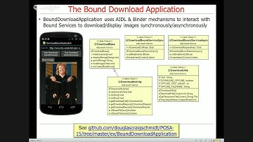 5th Live Lecture for the POSA Communication MOOC