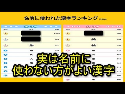知らなかった 実は名付けに使わない方がいい漢字 知らないと損する嘘のような本当の話 注意 Youtube 知らなかった 実は名付けに使わない方がいい漢字 知らないと損する嘘のような本当の話 注意 Youtube