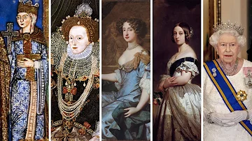 ¿Es la reina Isabel una Tudor o una Windsor?