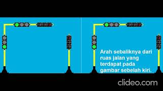 Lead-Lag Right Turns Traffic Light Animation