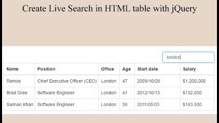 Want To Easily Create Live Search Option For Your Web Application - Code With Mark