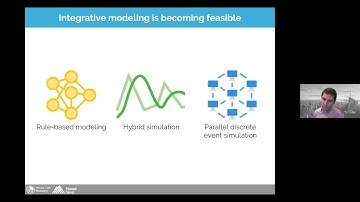 Multi-scale Modeling