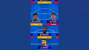 La Liga Team Of The Season Will Barcelona Dominate The Season Barcelona Laliga Elclasico 